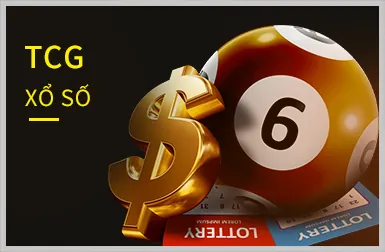 Giải thích hoạt động hoàn trả tiền cược hàng ngày